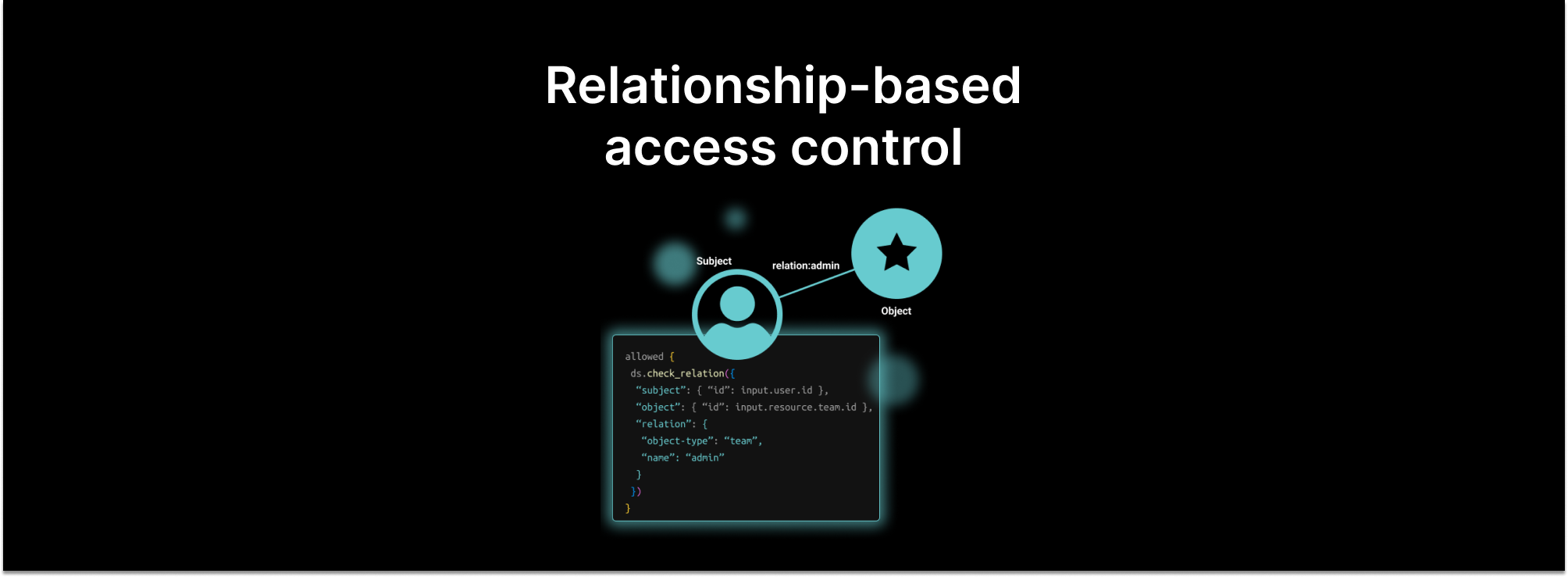 Relationship-based access controls is the future of IAM
