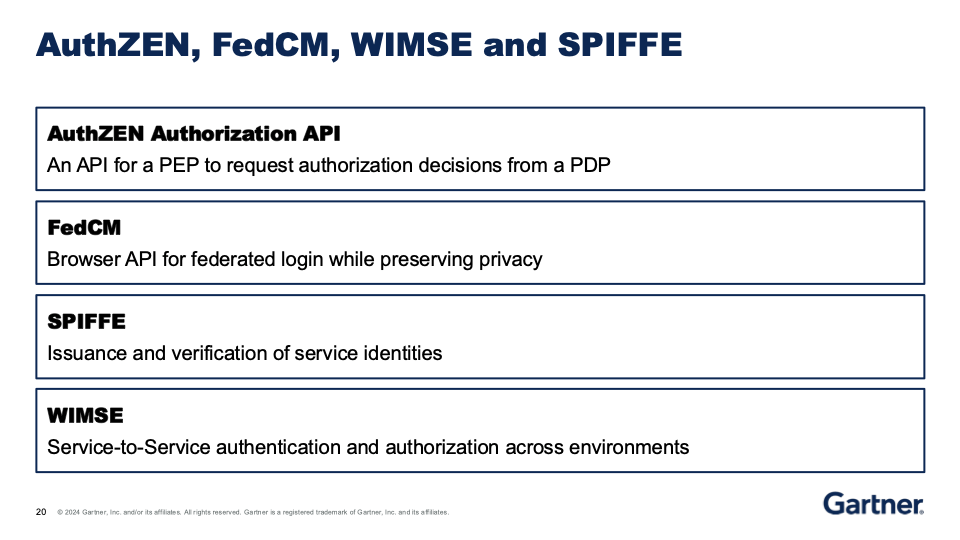 AuthZEN spec