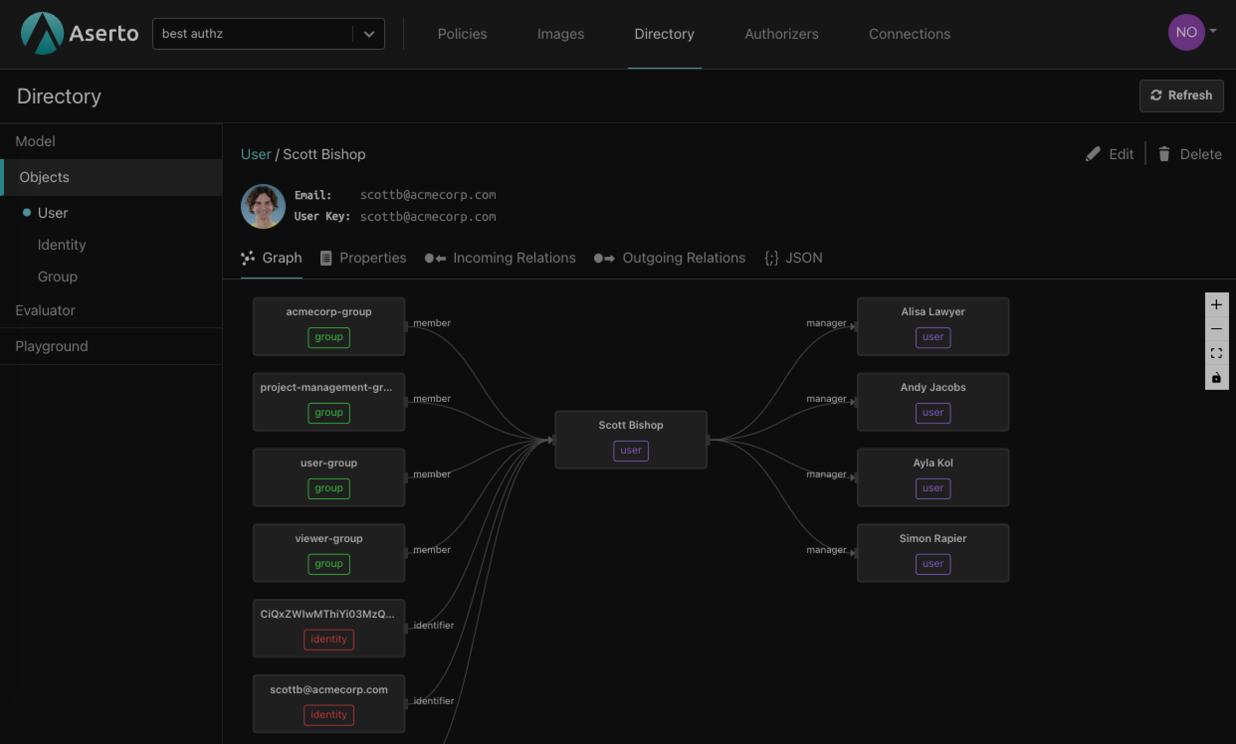 Aserto Directory models your users and resource graph