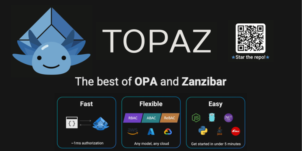Topaz open-source authorization project