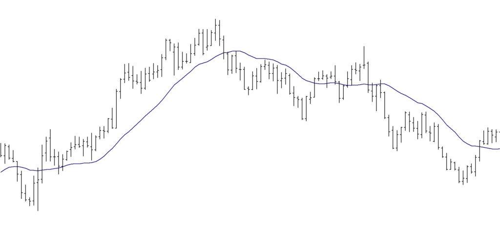Gleitender Durchschnitt