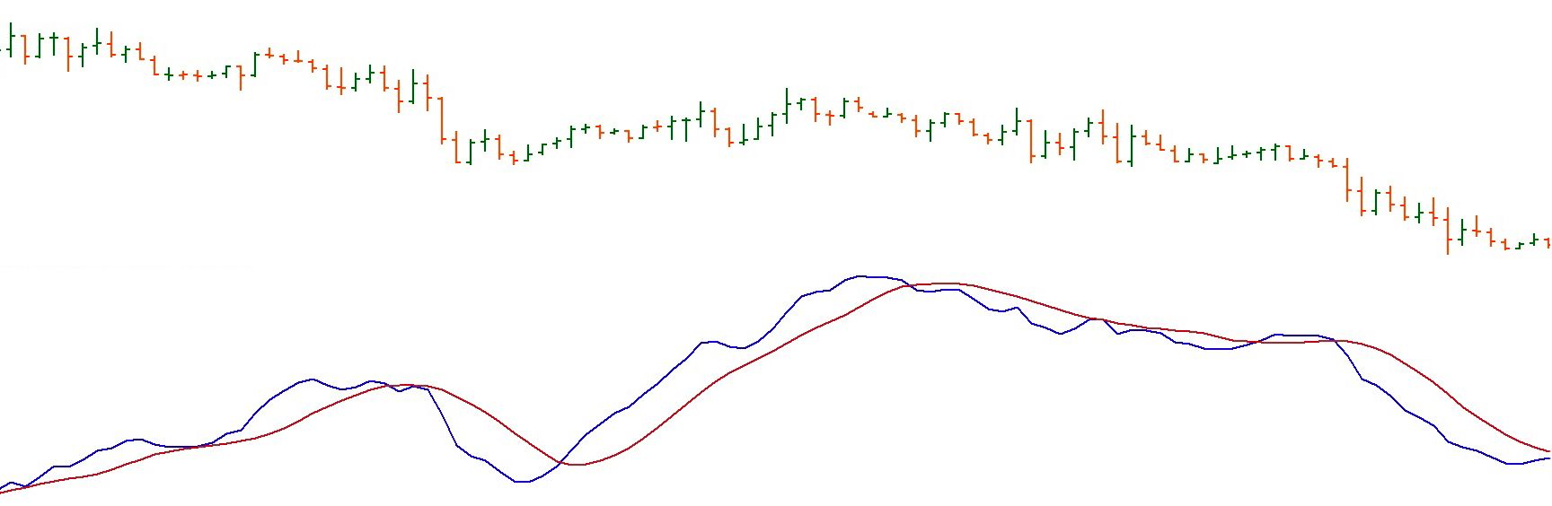 Cover image for MACD​​​​‌﻿‍﻿​‍​‍‌‍﻿﻿‌﻿​‍‌‍‍‌‌‍‌﻿‌‍‍‌‌‍﻿‍​‍​‍​﻿‍‍​‍​‍‌﻿​﻿‌‍​‌‌‍﻿‍‌‍‍‌‌﻿‌​‌﻿‍‌​‍﻿‍‌‍‍‌‌‍﻿﻿​‍​‍​‍﻿​​‍​‍‌‍‍​‌﻿​‍‌‍‌‌‌‍‌‍​‍​‍​﻿‍‍​‍​‍‌‍‍​‌﻿‌​‌﻿‌​‌﻿​​‌﻿​﻿​﻿‍‍​‍﻿﻿​‍﻿﻿‌‍‌‍‌﻿​‍‌‍‌‌‌‍‍‌‌﻿​‍‌‍​‌‌﻿‌‌‌‍﻿‌​‍﻿‍‌‍‌‍‌﻿​‍‌‍‌​‌﻿​‍‌‍‍﻿​‍﻿‍‌‍‌​‌‍‌‌​‍﻿﻿‌﻿​﻿‌﻿‌​‌﻿‌‌‌‍‌​‌‍‍‌‌‍﻿﻿​‍﻿﻿‌‍‍‌‌‍﻿‍‌﻿‌​‌‍‌‌‌‍﻿‍‌﻿‌​​‍﻿﻿‌‍‌‌‌‍‌​‌‍‍‌‌﻿‌​​‍﻿﻿‌‍﻿‌‌‍﻿﻿‌‍‌​‌‍‌‌​﻿﻿‌‌﻿​​‌﻿​‍‌‍‌‌‌﻿​﻿‌‍‌‌‌‍﻿‍‌﻿‌​‌‍​‌‌﻿‌​‌‍‍‌‌‍﻿﻿‌‍﻿‍​﻿‍﻿‌‍‍‌‌‍‌​​﻿﻿‌‌﻿​​‌‍﻿﻿‌﻿​﻿‌﻿‌​​‍﻿‌​﻿​‌​﻿‌​​﻿​﻿​﻿‌​​﻿‍﻿‌﻿‌​‌﻿‍‌‌﻿​​‌‍‌‌​﻿﻿‌‌﻿​​‌‍﻿﻿‌﻿​﻿‌﻿‌​​﻿‍﻿‌﻿​​‌‍​‌‌﻿‌​‌‍‍​​﻿﻿‌‌﻿‌​‌‍‍‌‌﻿‌​‌‍﻿​‌‍‌‌​﻿﻿﻿‌‍​‍‌‍​‌‌﻿​﻿‌‍‌‌‌‌‌‌‌﻿​‍‌‍﻿​​﻿﻿‌‌‍‍​‌﻿‌​‌﻿‌​‌﻿​​‌﻿​﻿​‍‌‌​﻿​﻿‌​​‌​‍‌‌​﻿​‍‌​‌‍​‍‌‌​﻿​‍‌​‌‍‌‍‌‍‌﻿​‍‌‍‌‌‌‍‍‌‌﻿​‍‌‍​‌‌﻿‌‌‌‍﻿‌​‍﻿‍‌‍‌‍‌﻿​‍‌‍‌​‌﻿​‍‌‍‍﻿​‍﻿‍‌‍‌​‌‍‌‌​‍‌‌​﻿​‍‌​‌‍‌﻿​﻿‌﻿‌​‌﻿‌‌‌‍‌​‌‍‍‌‌‍﻿﻿​‍‌‍‌‍‍‌‌‍‌​​﻿﻿‌‌﻿​​‌‍﻿﻿‌﻿​﻿‌﻿‌​​‍﻿‌​﻿​‌​﻿‌​​﻿​﻿​﻿‌​​‍‌‍‌﻿‌​‌﻿‍‌‌﻿​​‌‍‌‌​﻿﻿‌‌﻿​​‌‍﻿﻿‌﻿​﻿‌﻿‌​​‍‌‍‌﻿​​‌‍​‌‌﻿‌​‌‍‍​​﻿﻿‌‌﻿‌​‌‍‍‌‌﻿‌​‌‍﻿​‌‍‌‌​‍​‍‌﻿﻿‌