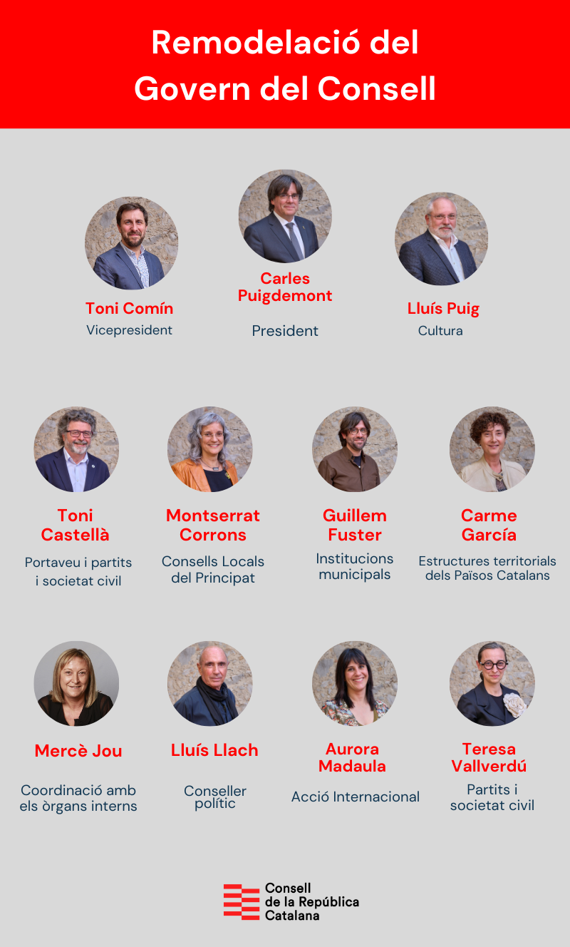Remodelació del Govern del Consell per entomar l’últim quart de legislatura