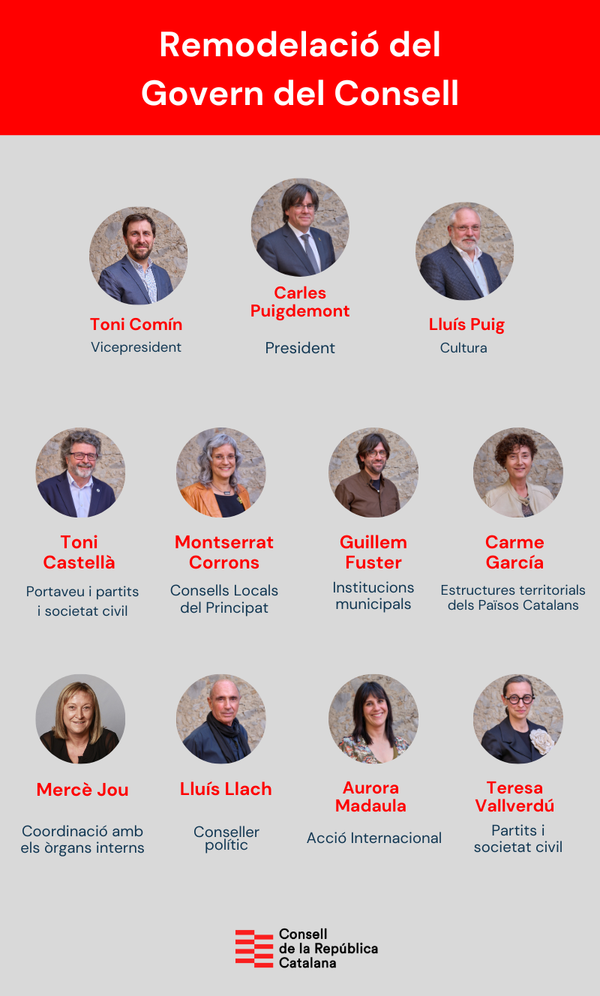 Remodelació del Govern del Consell per entomar l’últim quart de legislatura