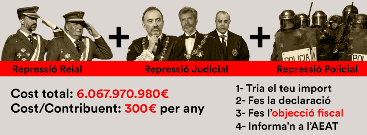 Amb els teus impostos fes República Catalana