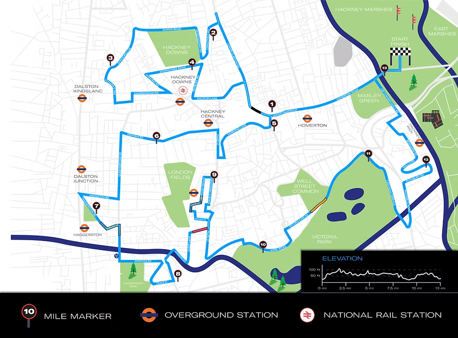 Hoka Hackney Half