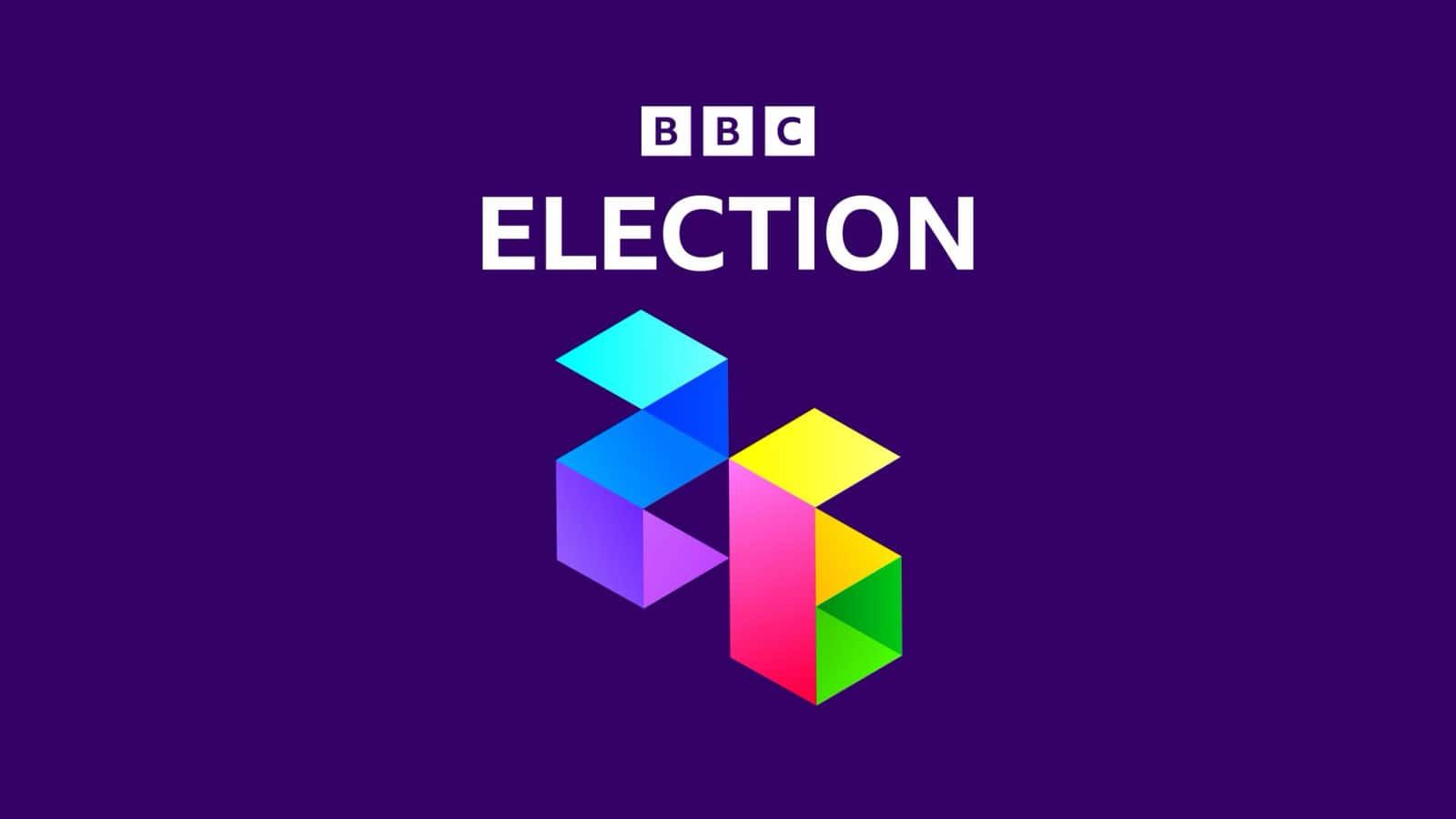 Live: Newham Election Results