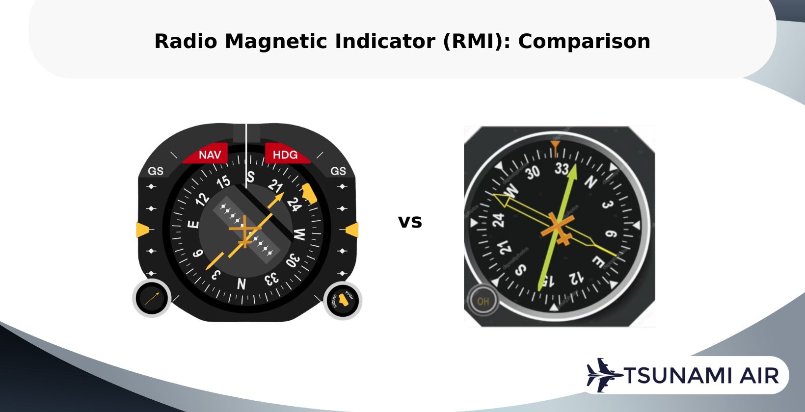航空機・ヘリコプター Radio Magnetic Indicator e7c12b84ed45e643c786e7ecdc640b