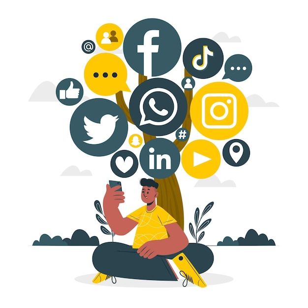 What is Social Media Marketing | Strategies, Platforms, and How it works