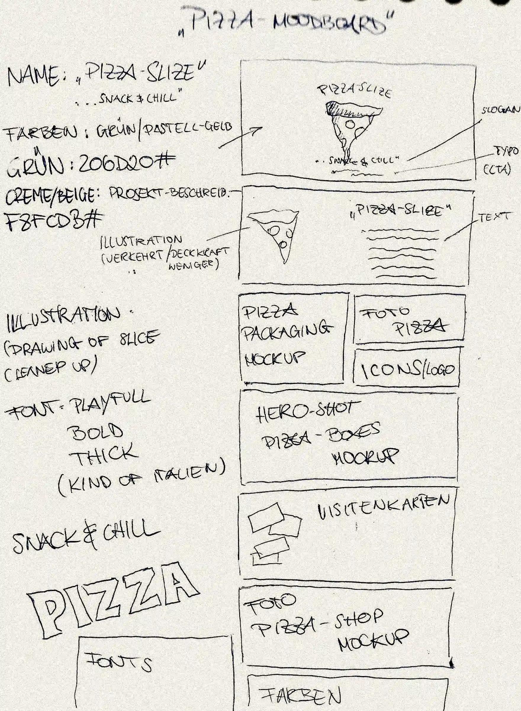 Pizza brand sketch