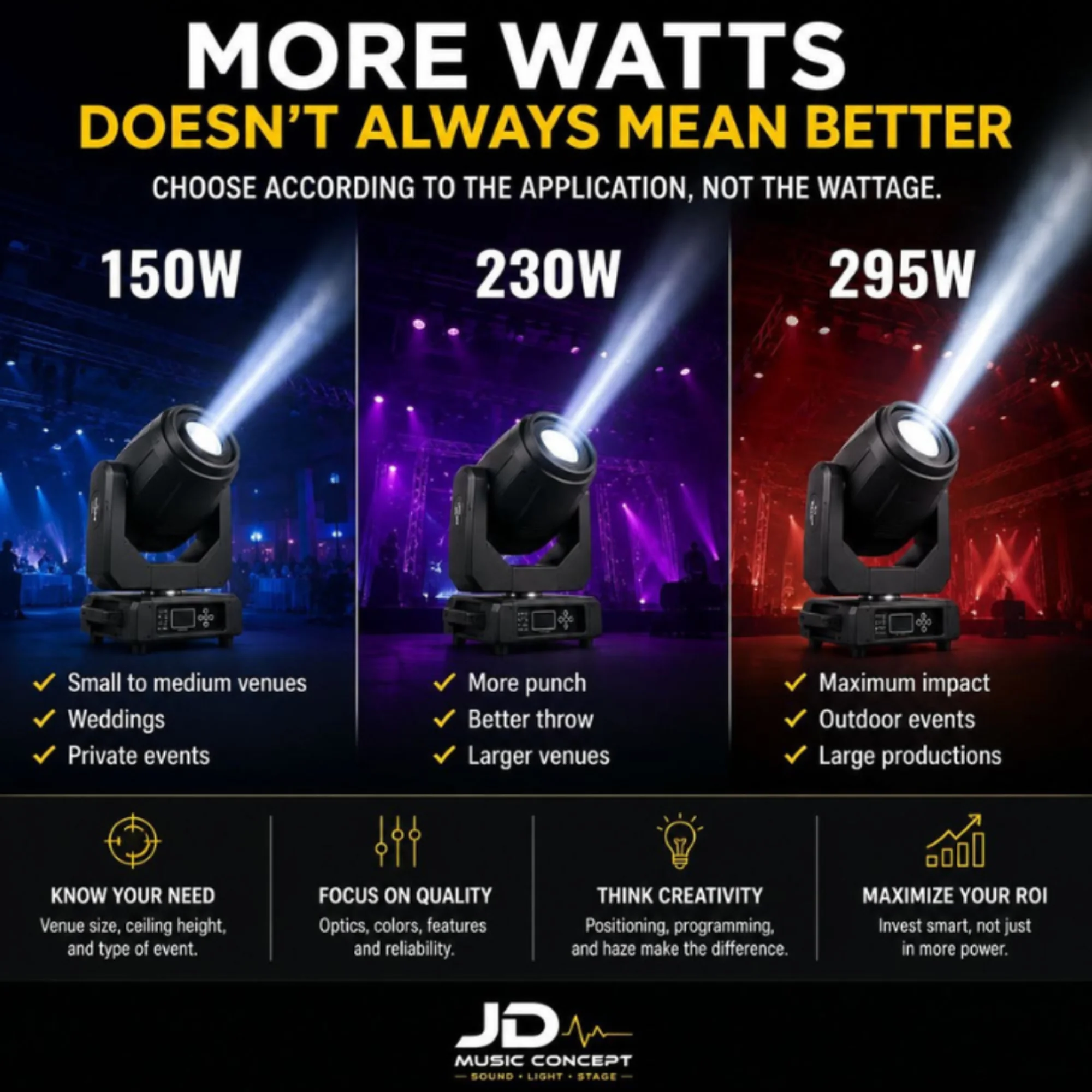 JD MUSIC CONCEPT — photo 4