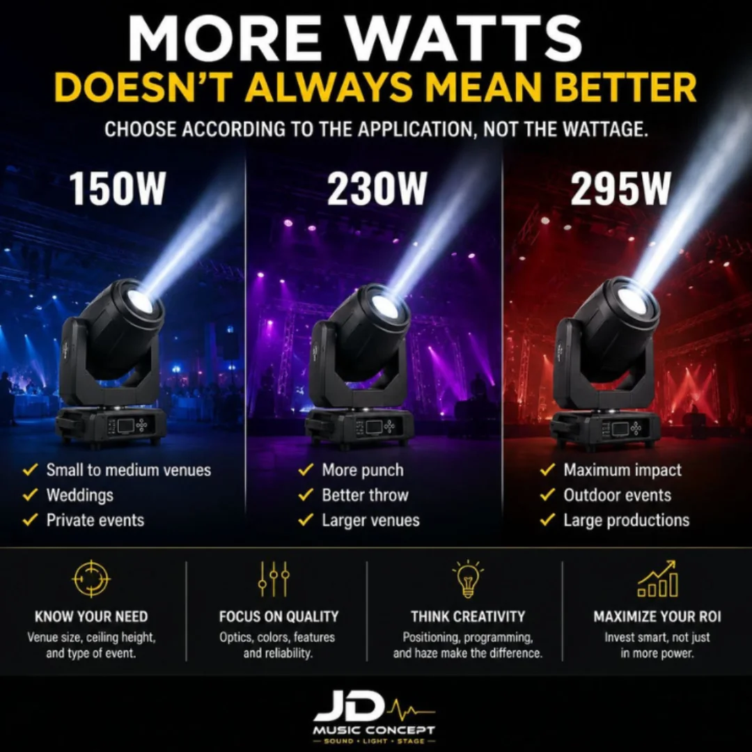 JD MUSIC CONCEPT — photo 4