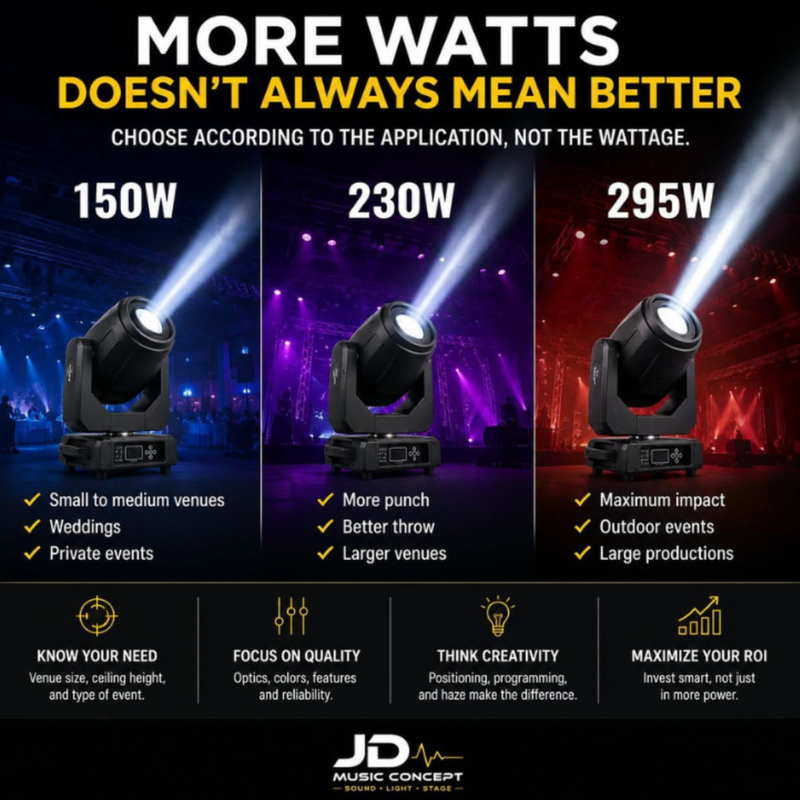 JD MUSIC CONCEPT - image 4