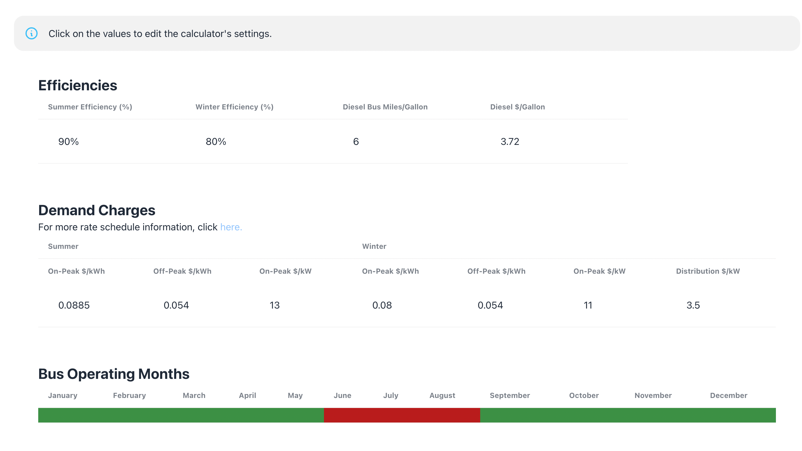 Electric Bus Cost Savings Calculator preview