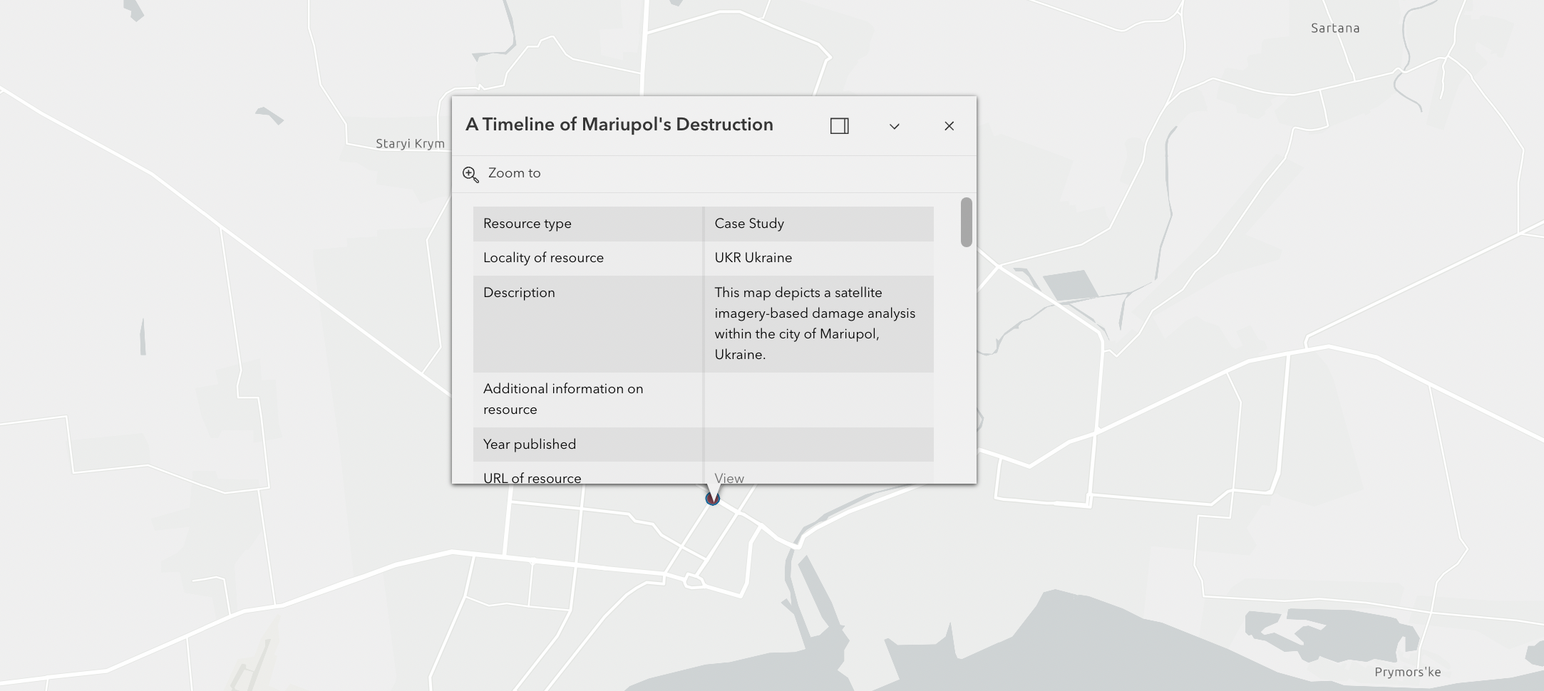 GIS for Peace preview