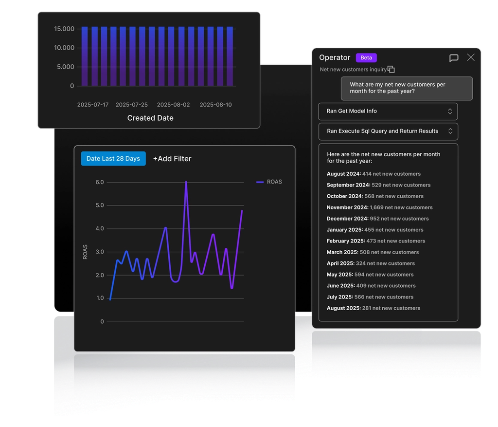 No engineer or analyst required