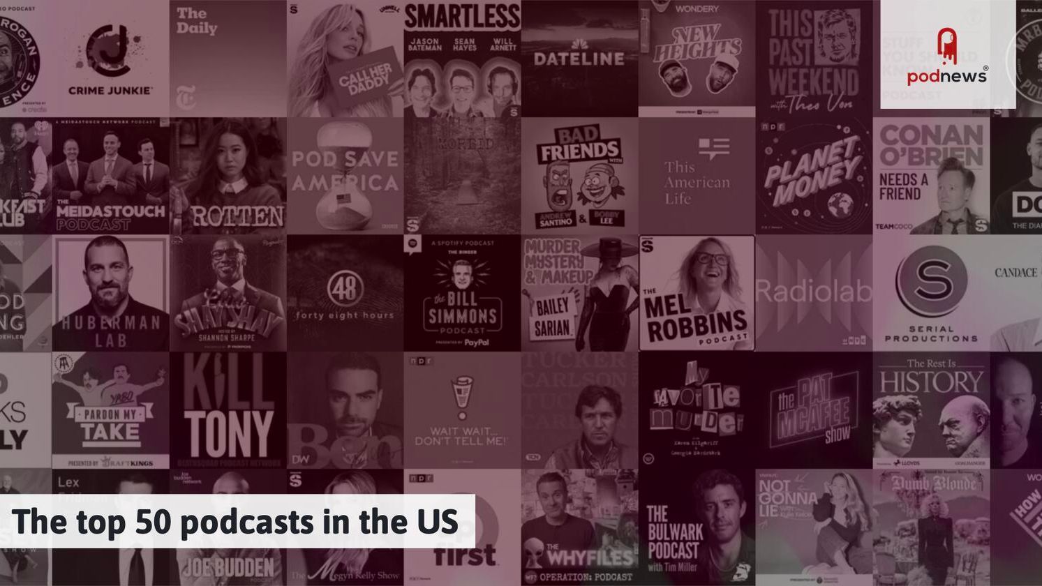 The top 50 podcasts in the US — News news on dripviewz