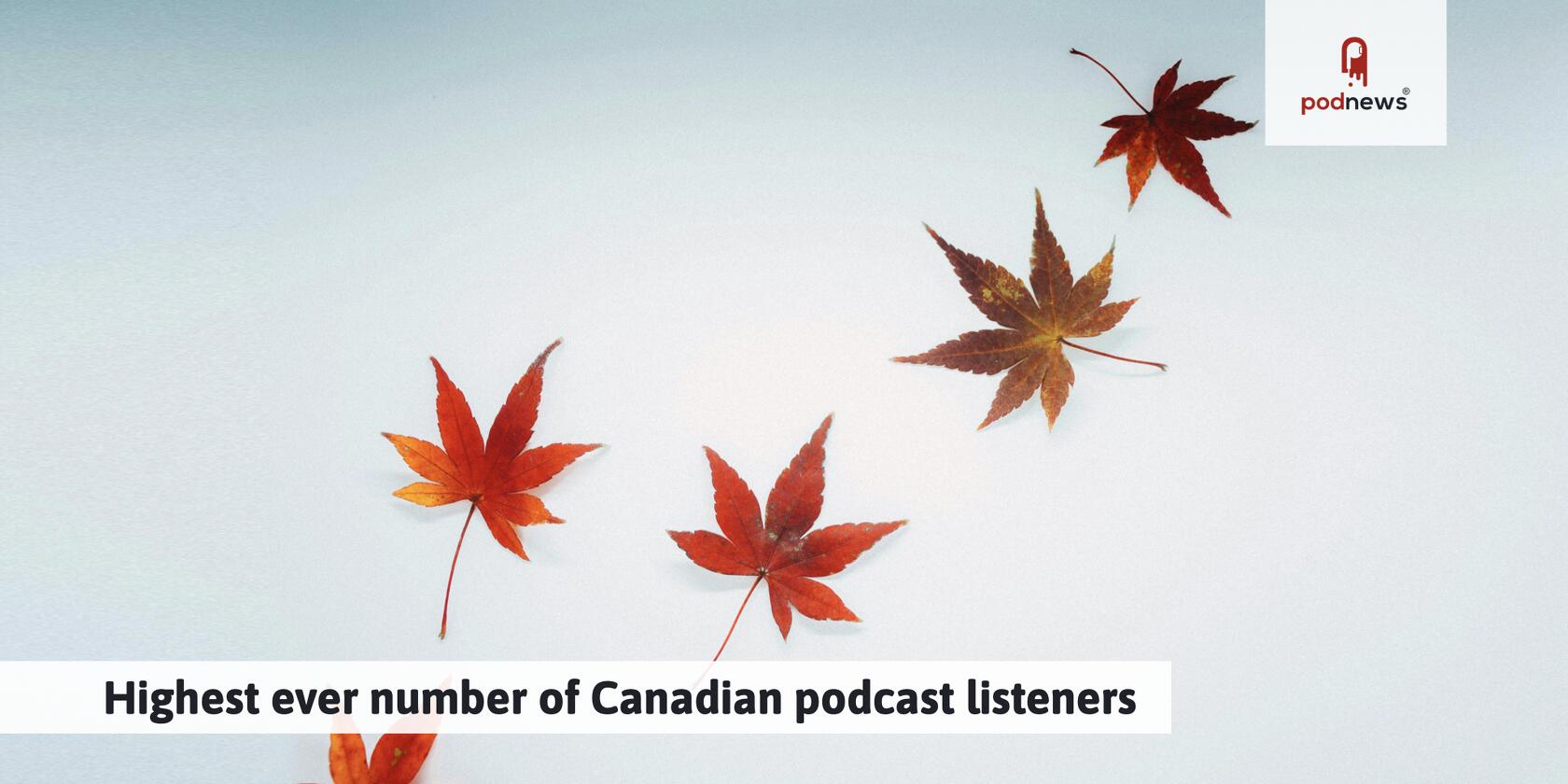 Highest ever number of Canadian podcast listeners