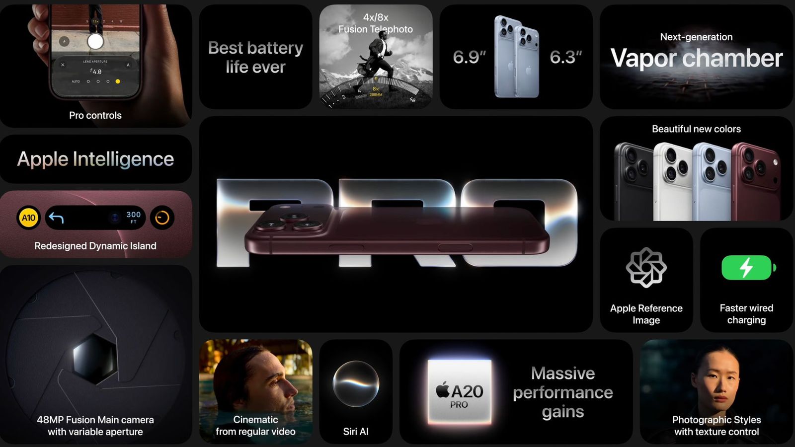 iPhone 18 Pro: Price, release date, specs and features — News news on dripviewz