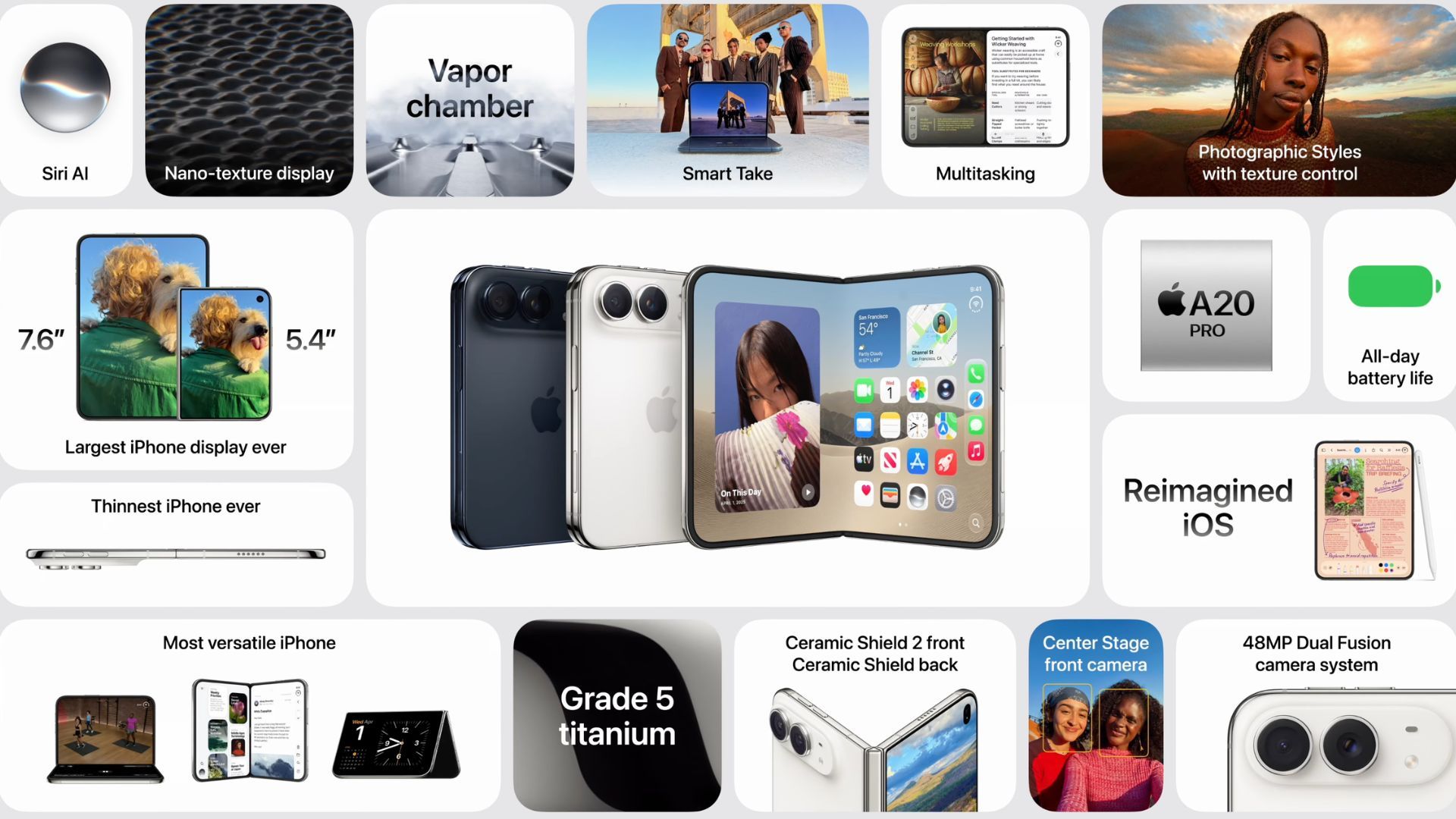 iPhone Duo: Price, release date, specs, and features — News story on dripviewz