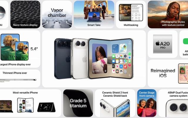 iPhone Duo: Price, release date, specs, and features — News story on dripviewz
