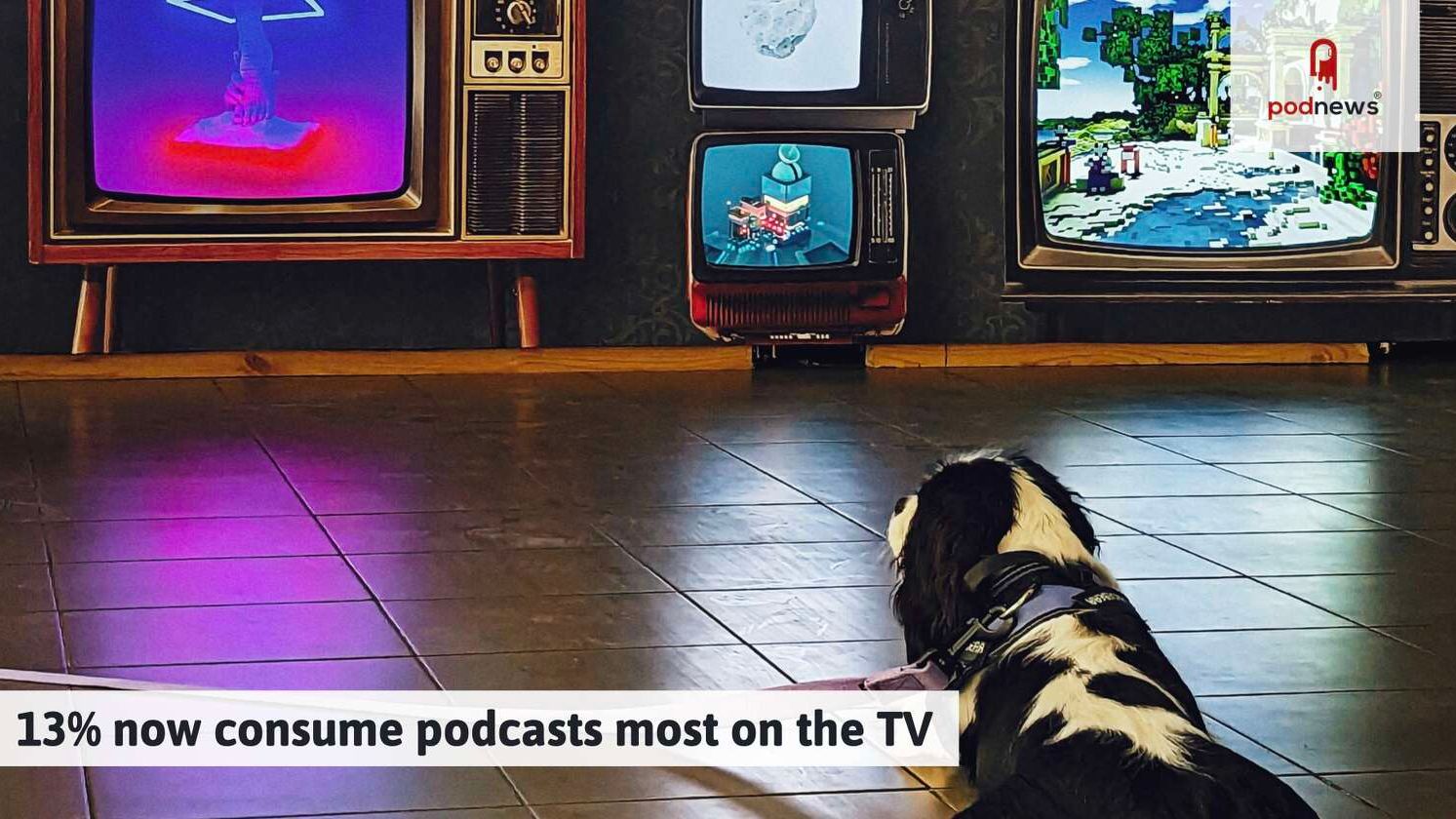 13% now consume podcasts most on the TV — News news on dripviewz