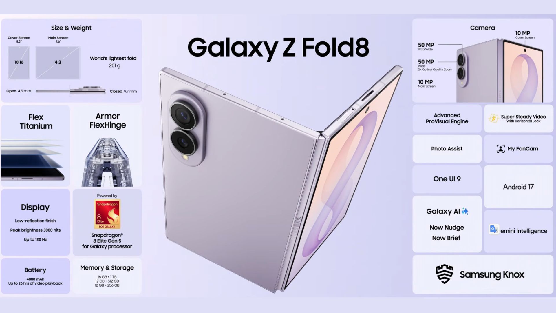 Everything announced at Samsung Galaxy Unpacked July 2026