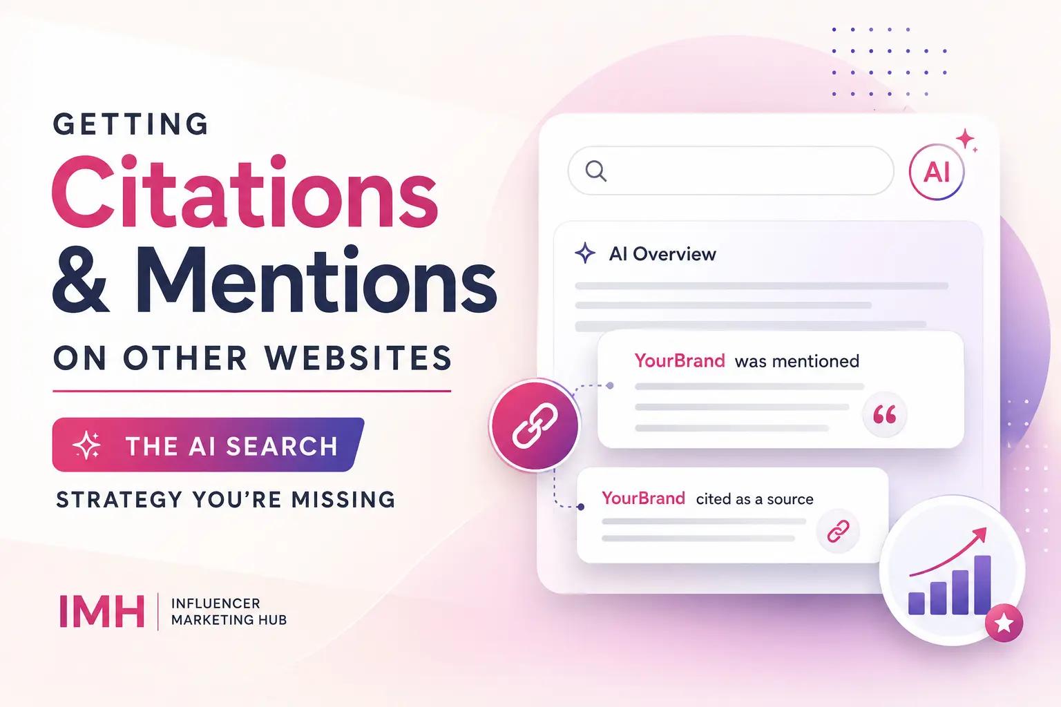 AI Search Strategy For Creators