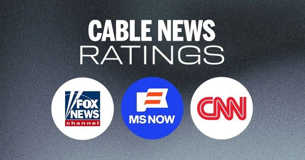 Week of May 18 Cable News Ratings: Holiday Weekend Brings a Mixed Bag — Politics story on dripviewz