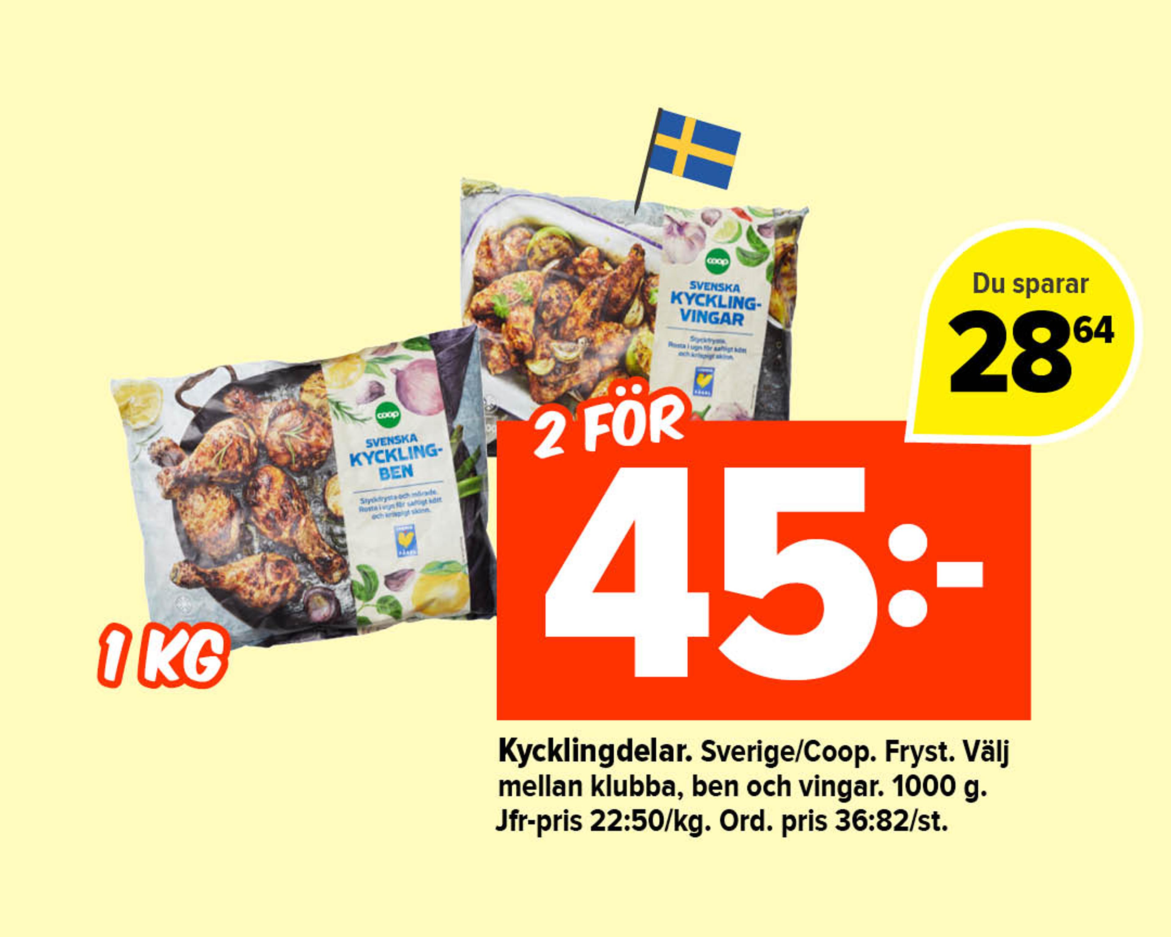 Kycklingdelar