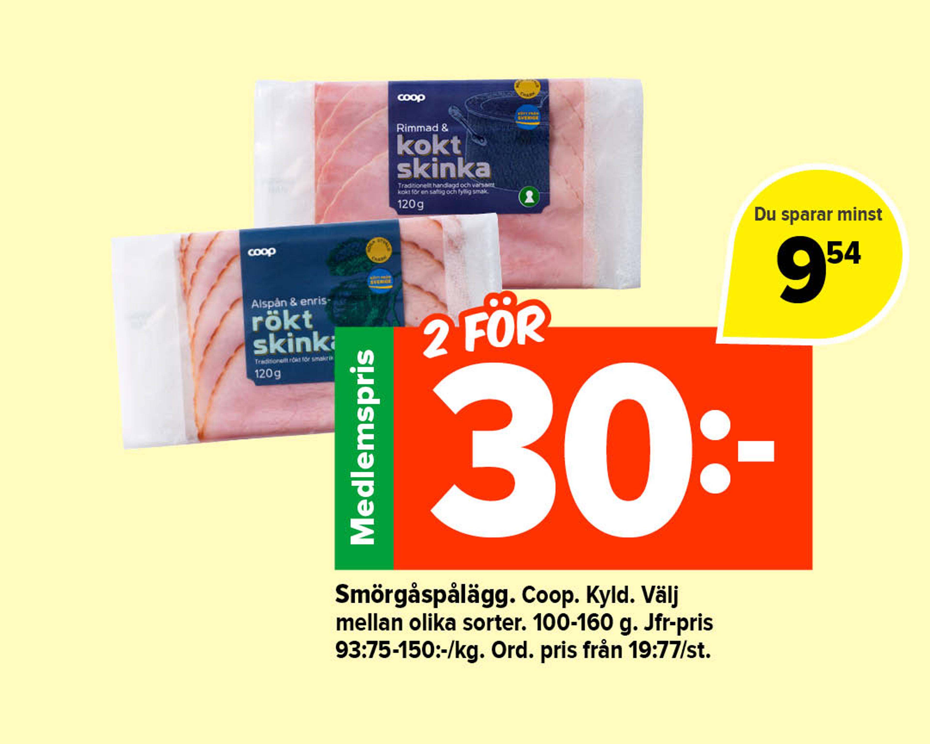 Smörgåspålägg