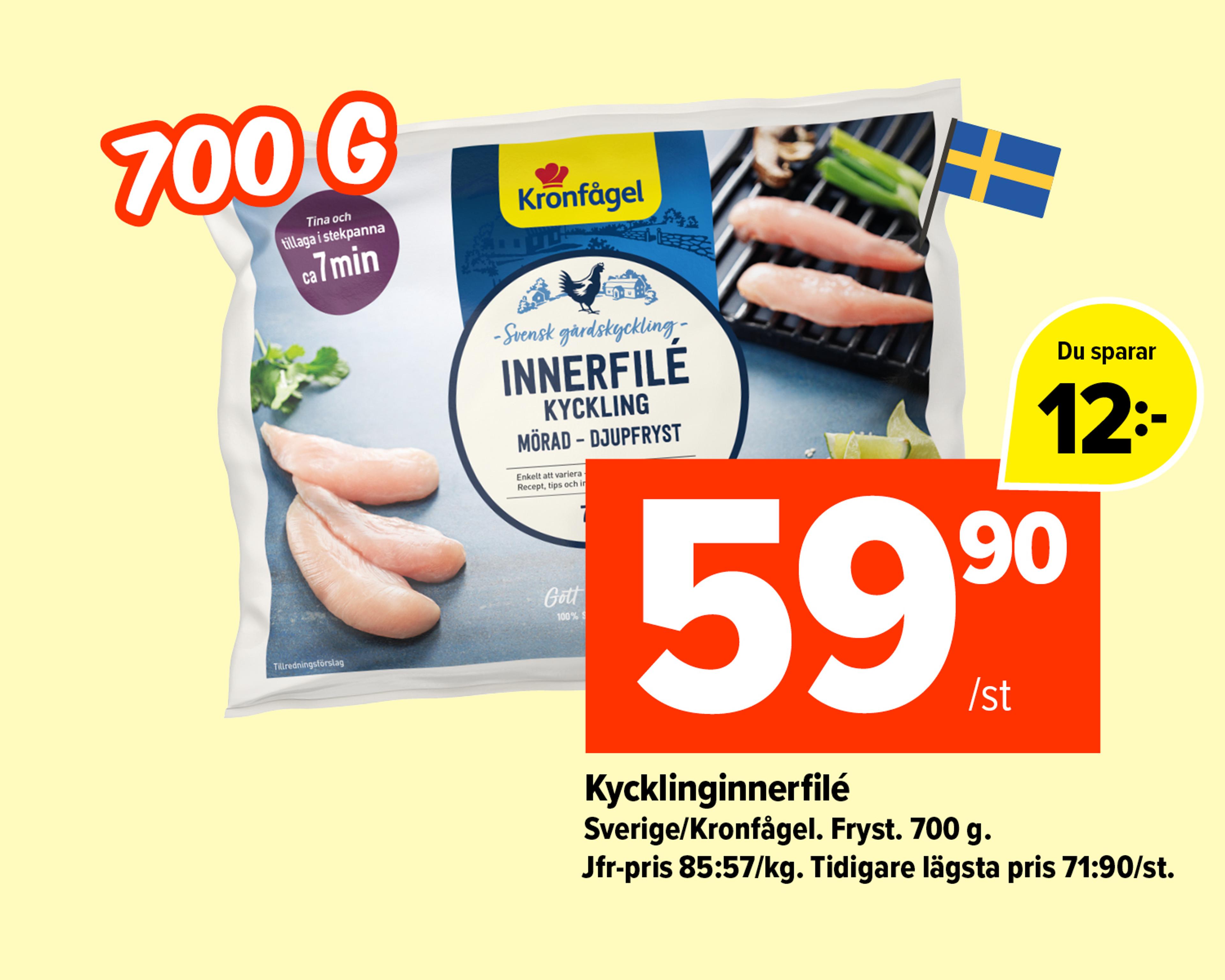 Kycklinginnerfilé