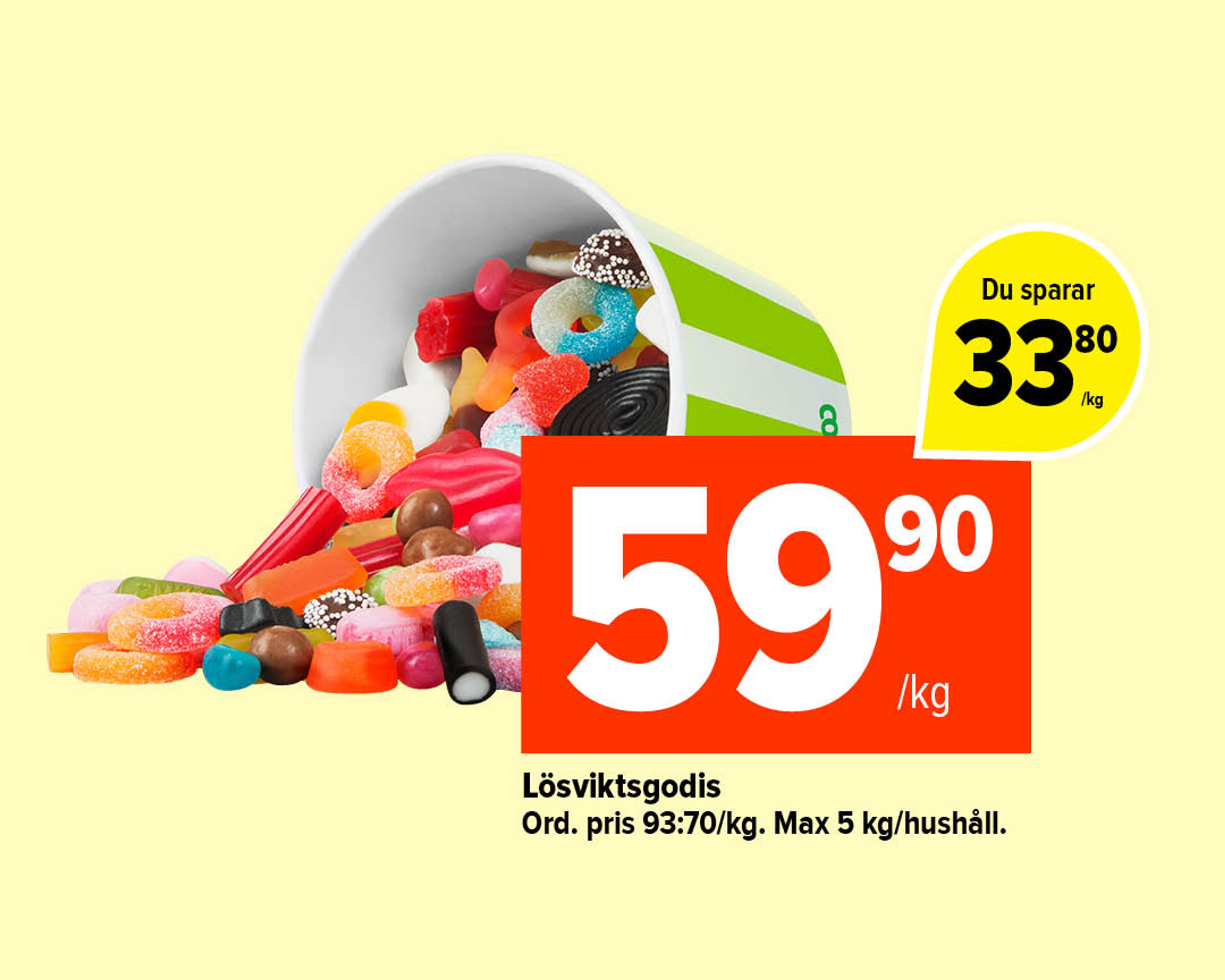 Lösviktsgodis