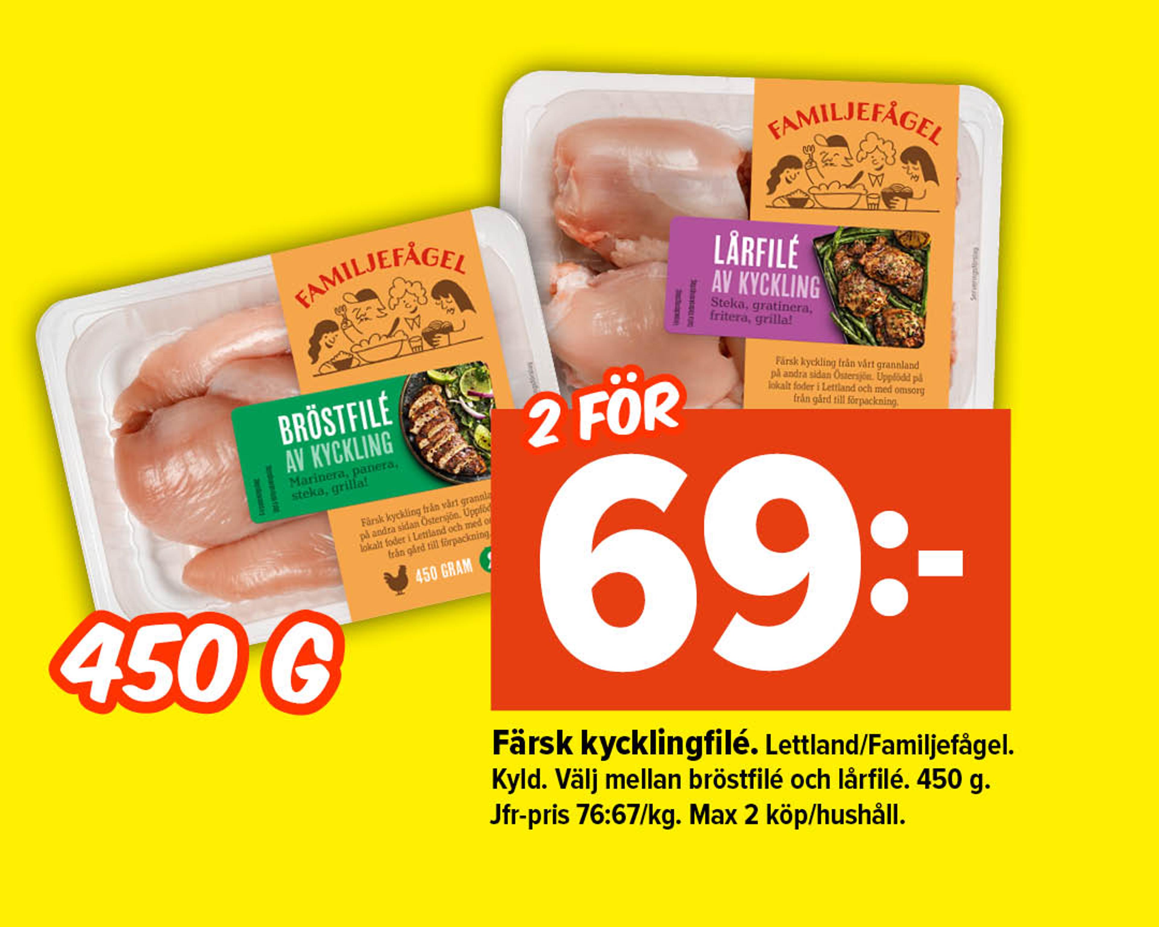 Färsk kycklingfilé