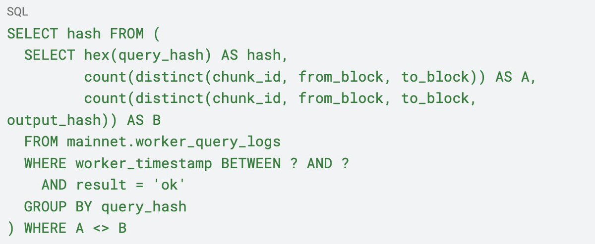 Detection reduces to a single SQL query