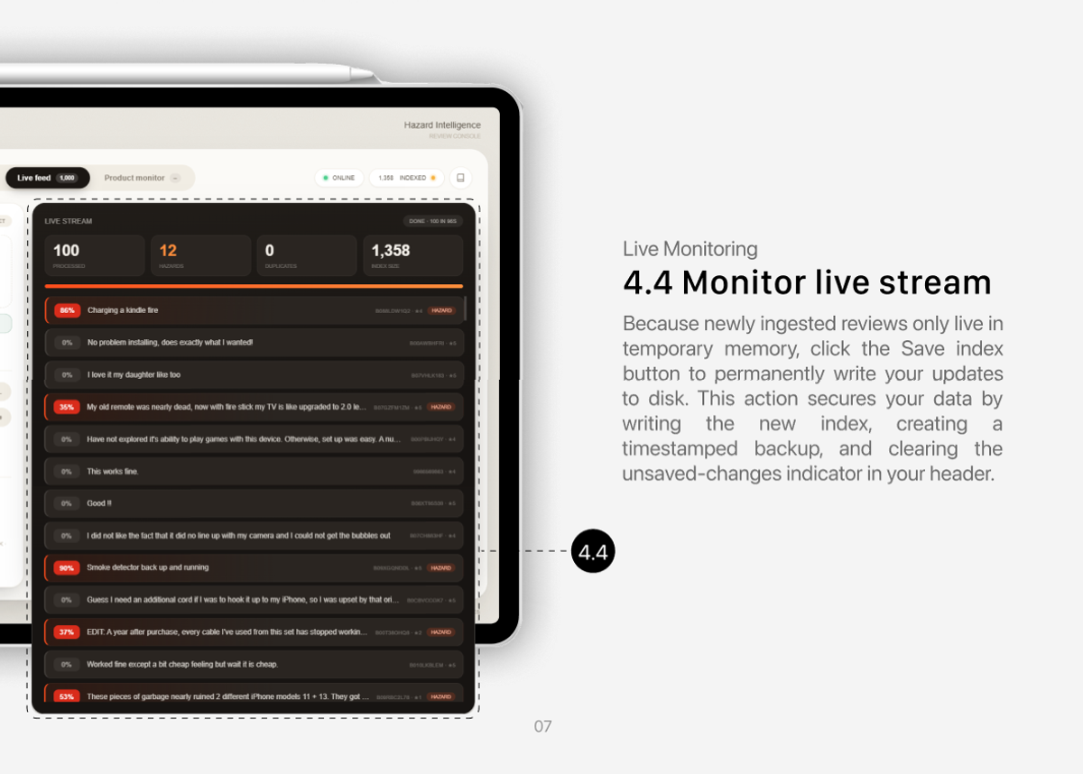 Live Monitoring