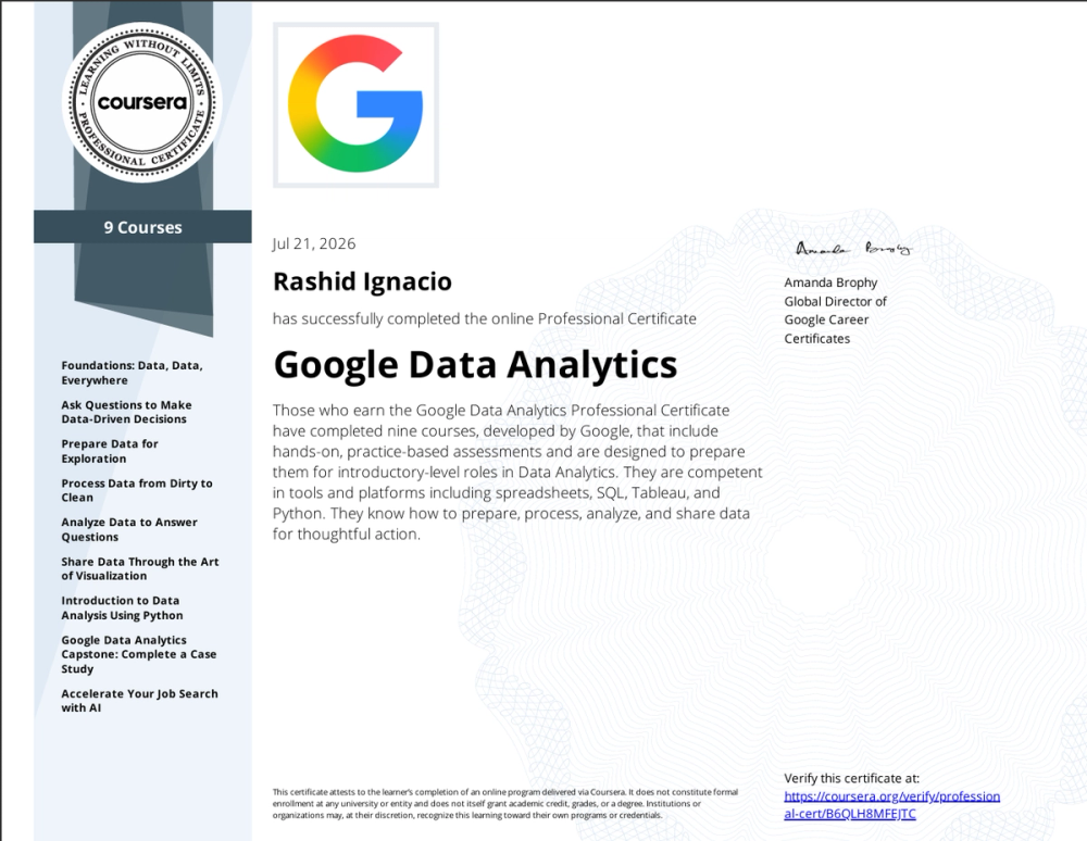 Google Data Analytics Professional Certificate