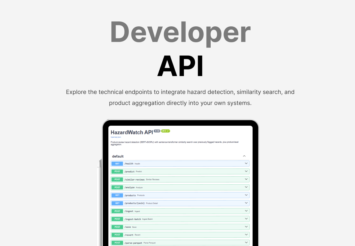 API