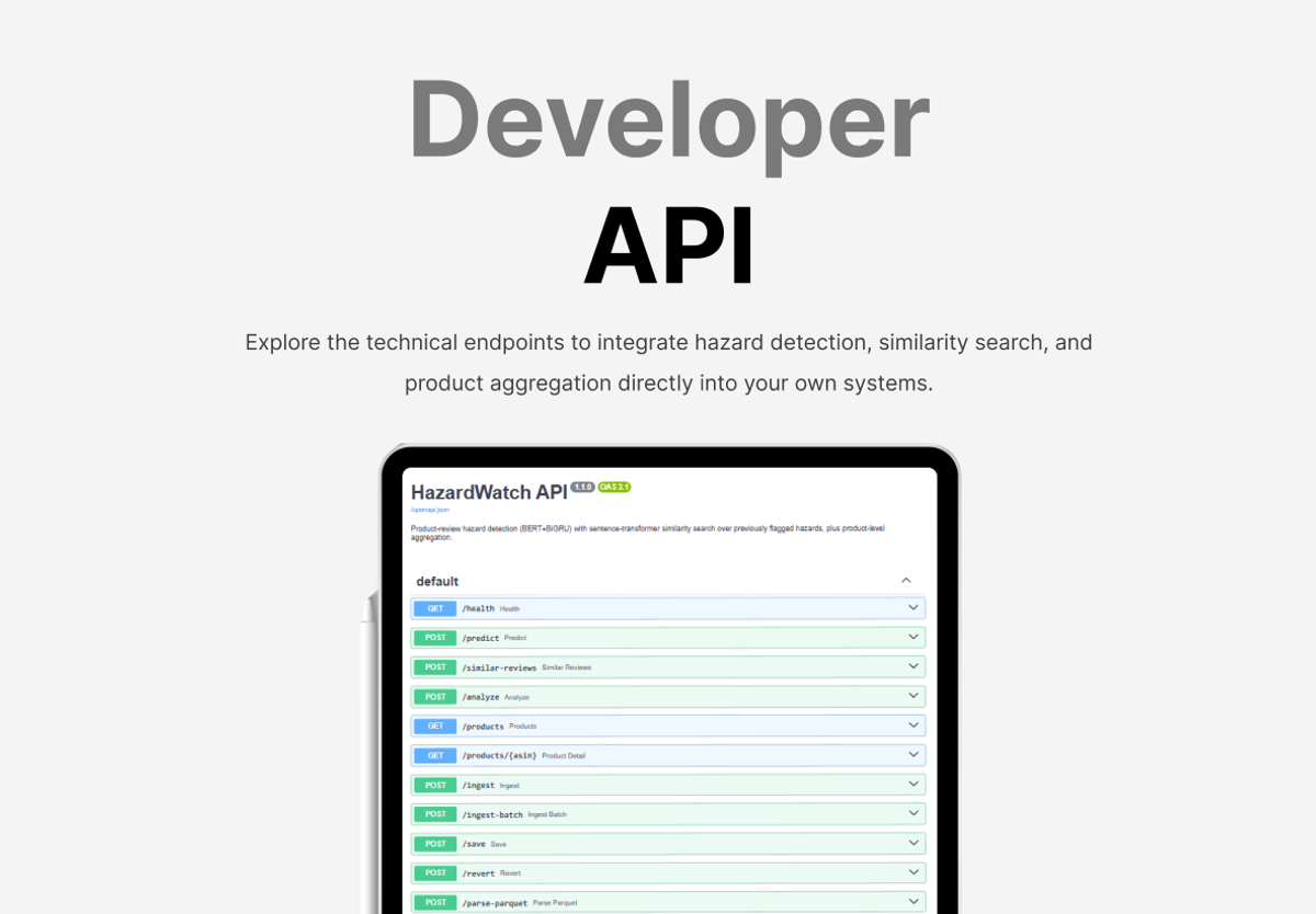 API