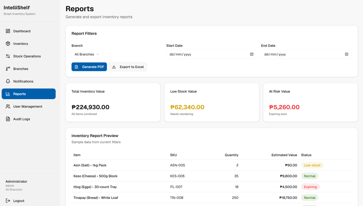 IntelliShelf reports page with Excel and PDF export of inventory data filtered by branch and date range