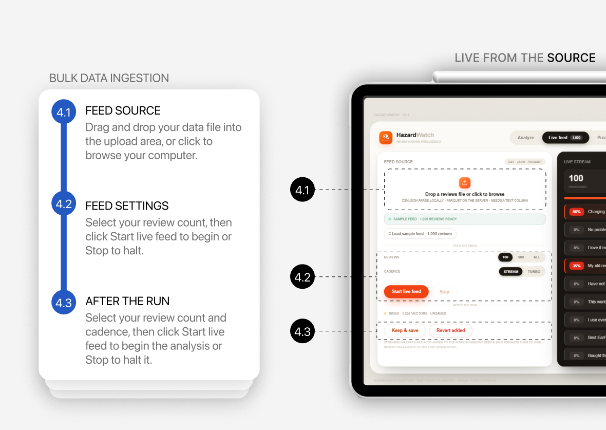 Bulk Data Ingestion