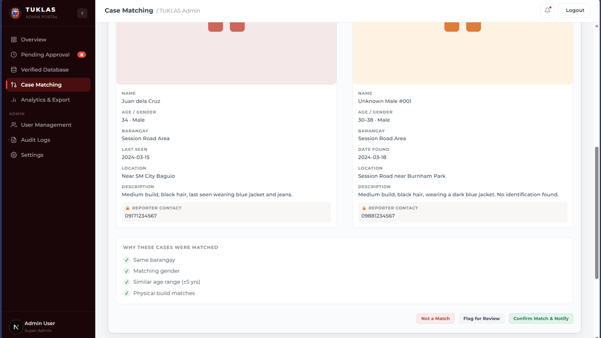 TUKLAS match confirmation screen where staff review and verify potential matches between missing and unidentified persons cases