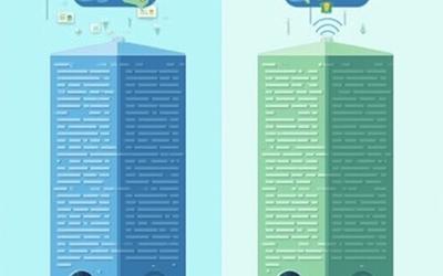 DataFlows vs ClickSend: Which SMS Gateway Wins for Australian Business?