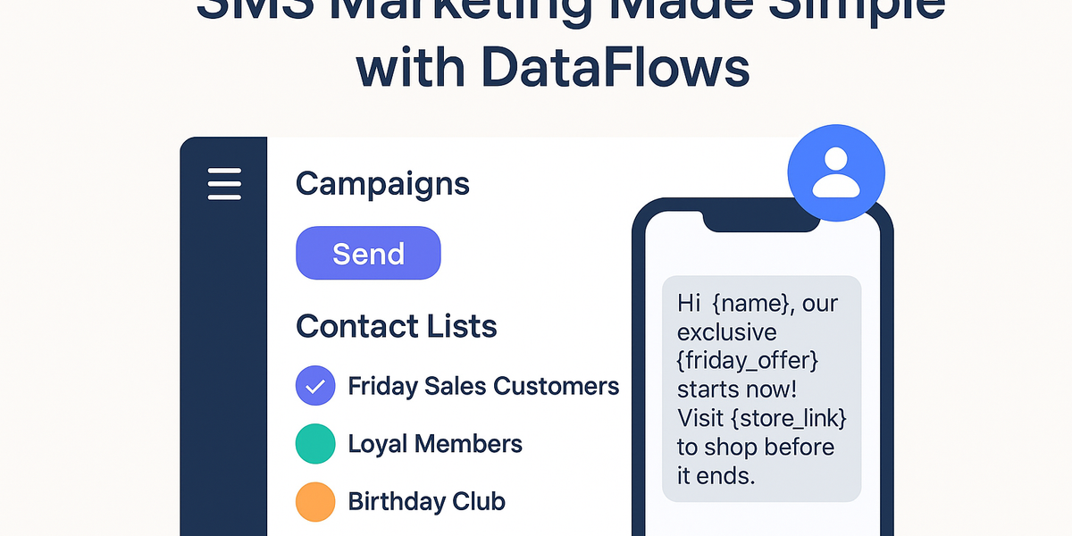 How to Use DataFlows SMS for Marketing Campaigns That Drive Results