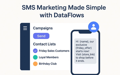 How to Use DataFlows SMS for Marketing Campaigns That Drive Results