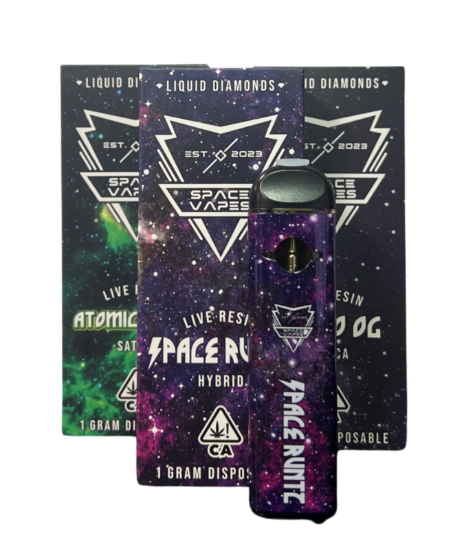 ion mini vape battery colors meaning A Guide to Vape Pen Battery Colors