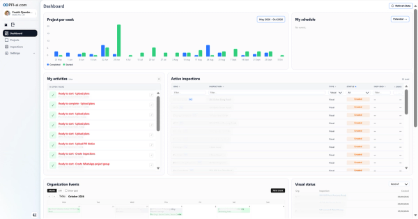Screenshot of the PFI-ai dashboard showing project and inspection stats