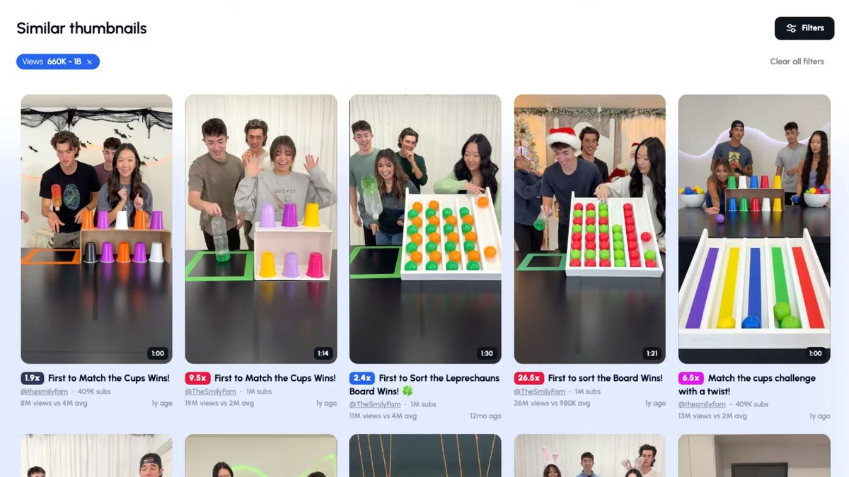 Similar Thumbnails For Shorts | 1of10