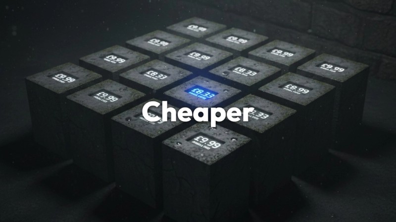 Price