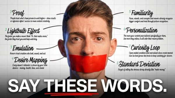 label text here test